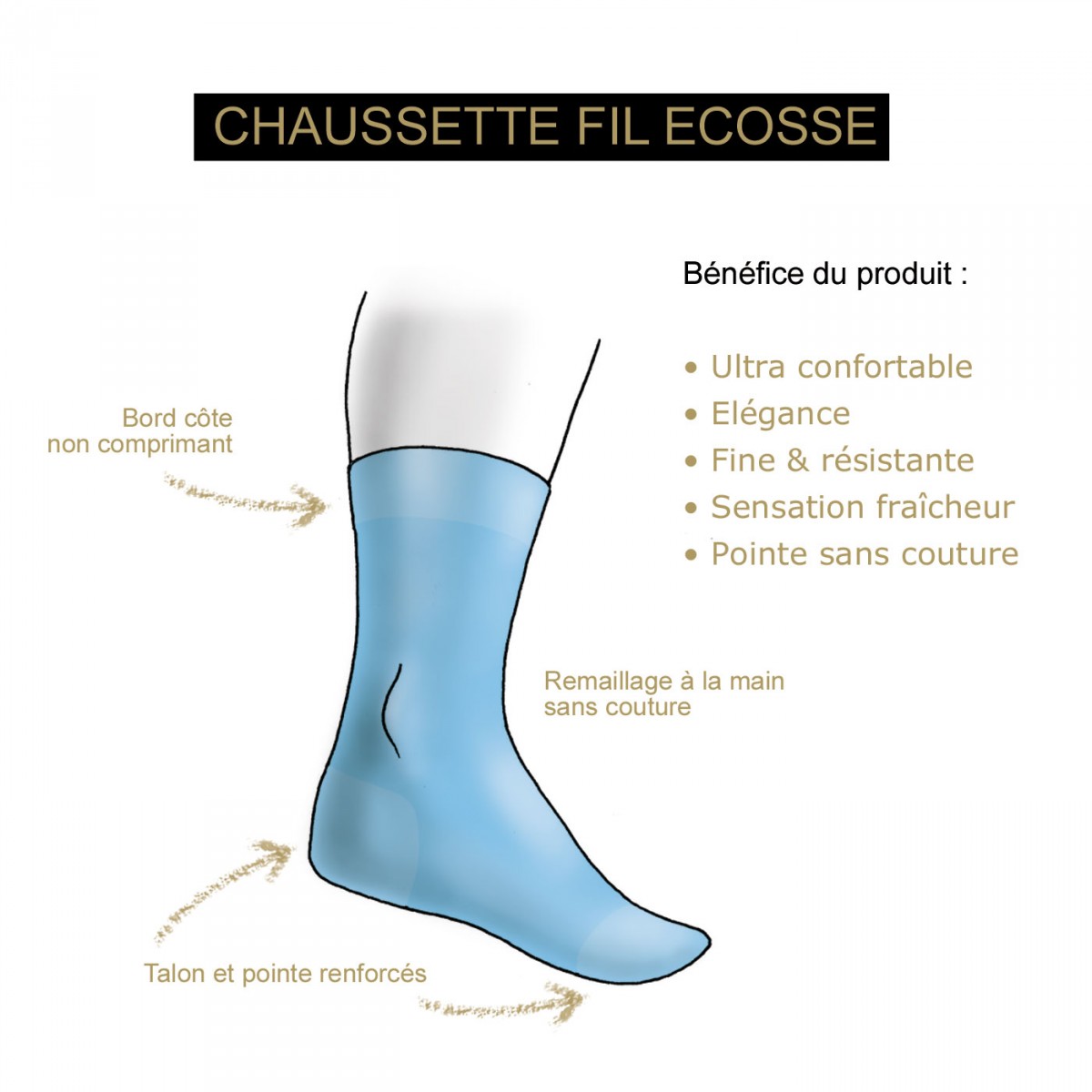 Chaussettes FIL D'ECOSSE Emporio balzani FIL-BLUE bleu