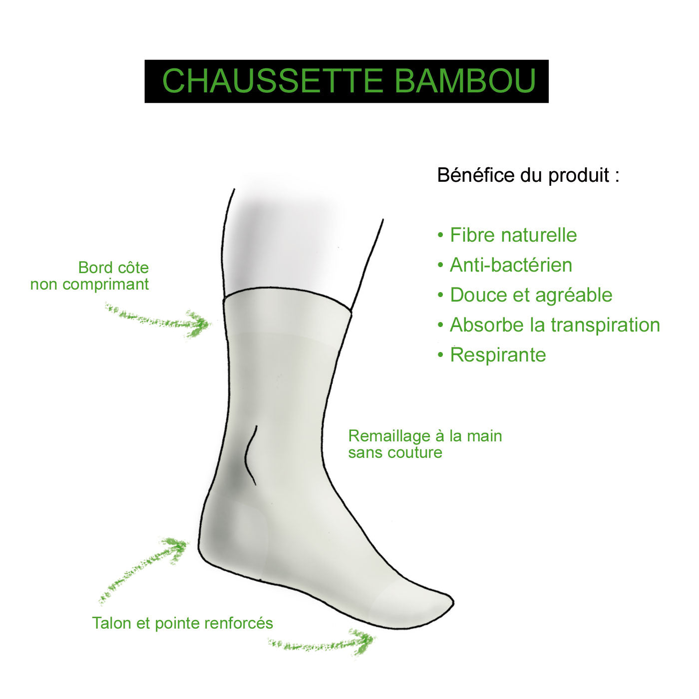 Toutes les types de Chaussettes sont sur ChemiseWeb.com