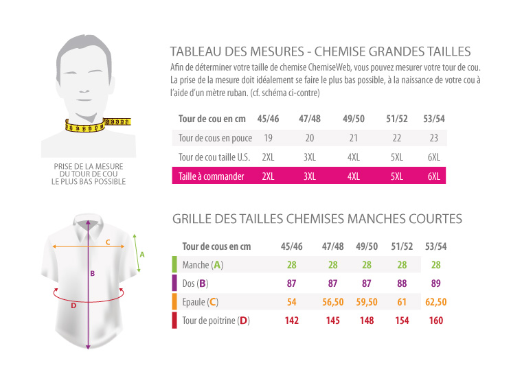 tableau des mesures - chemise grande taille