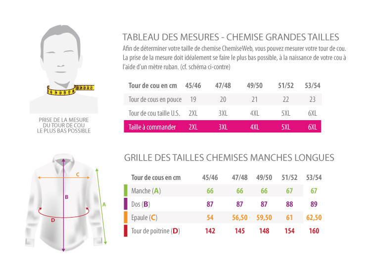 tableau des mesures - chemise grande taille