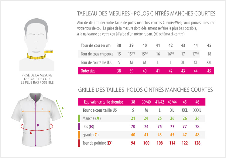 tableau des mesures - POLOS MANCHES COURTES