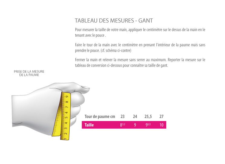 TABLEAU DES MESURES - GANT