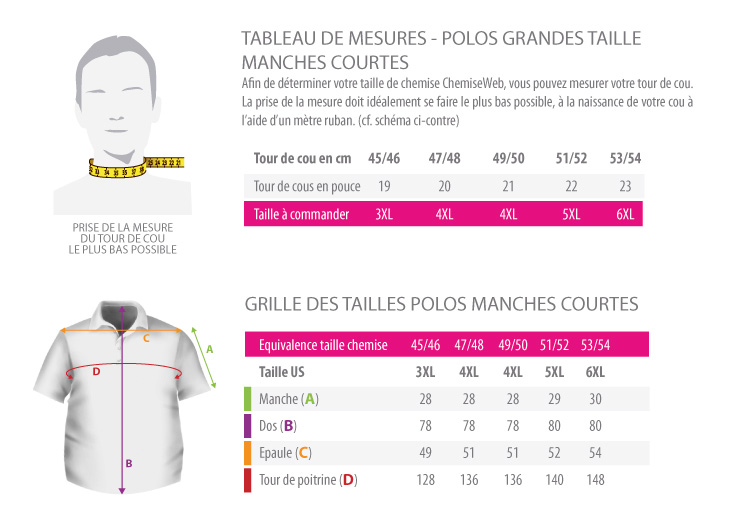 tableau des mesures - POLO GRANDE TAILLE