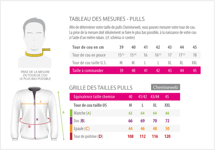 Measures Table - shirts